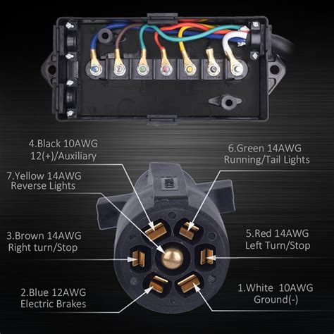 7 way junction box wiring trailer|7 pin trailer connector diagram.